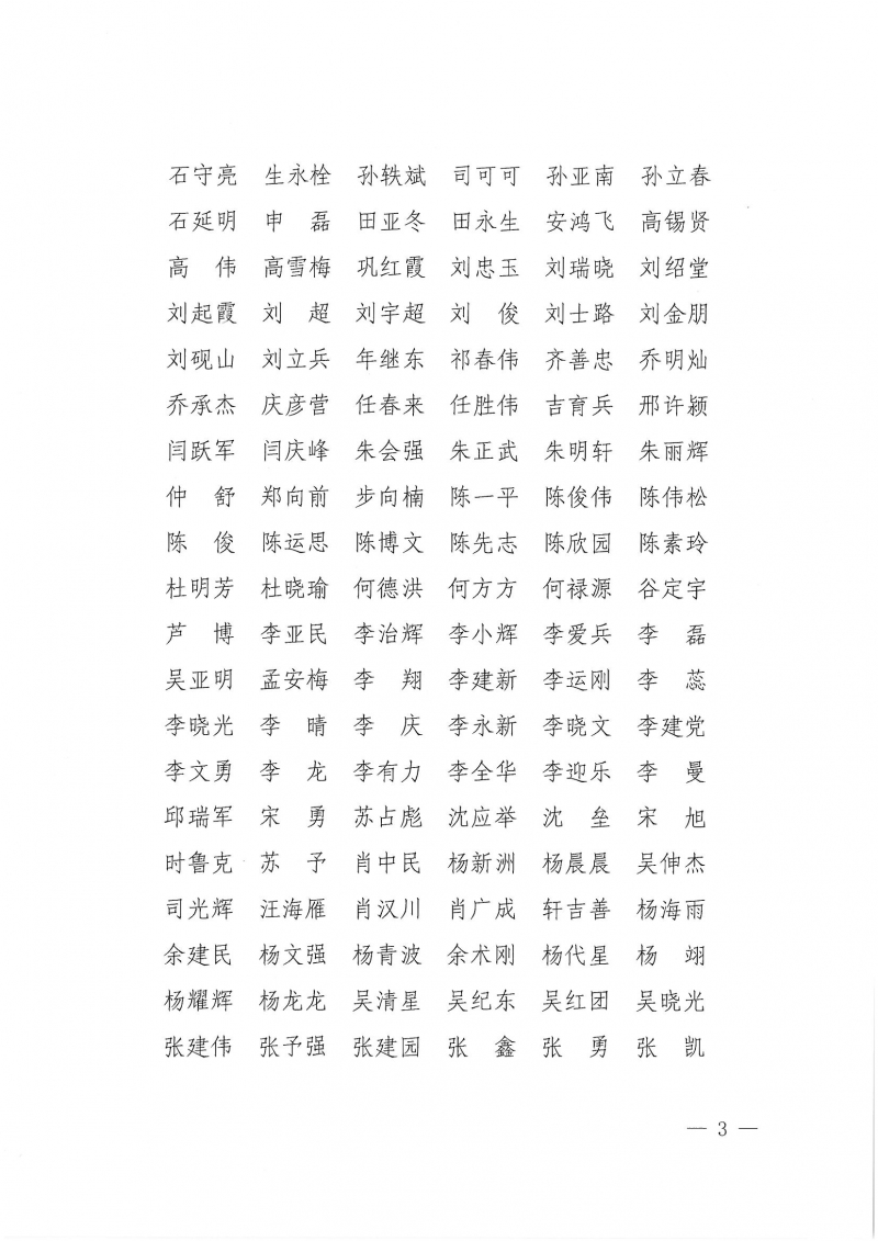 豫建設協(xié)〔2023〕24號  關于公布既有建筑加固專業(yè)委員會成員名單的通知_頁面_3.jpg