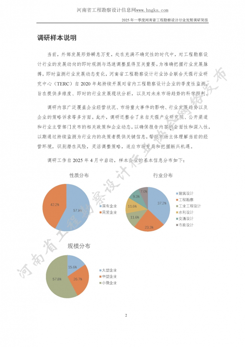 2025年一季度河南省工程勘察設(shè)計(jì)行業(yè)發(fā)展調(diào)研簡(jiǎn)報(bào)-公開版_頁面_02.jpg