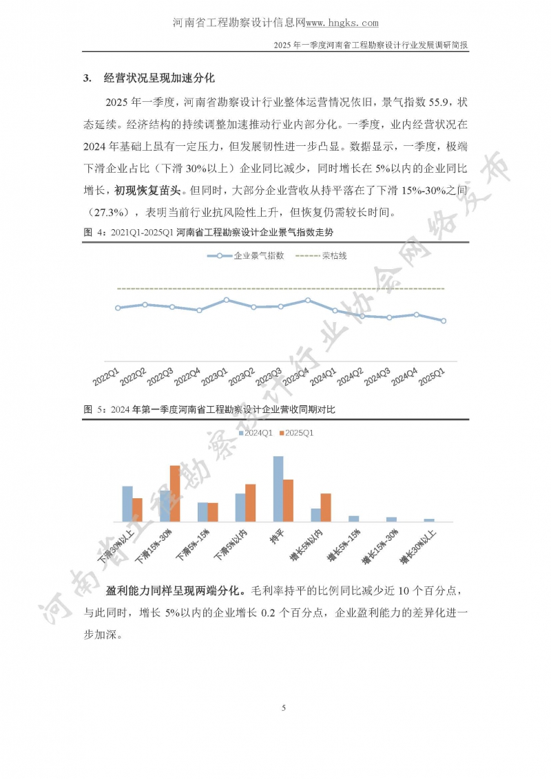2025年一季度河南省工程勘察設(shè)計(jì)行業(yè)發(fā)展調(diào)研簡(jiǎn)報(bào)-公開版_頁面_05.jpg