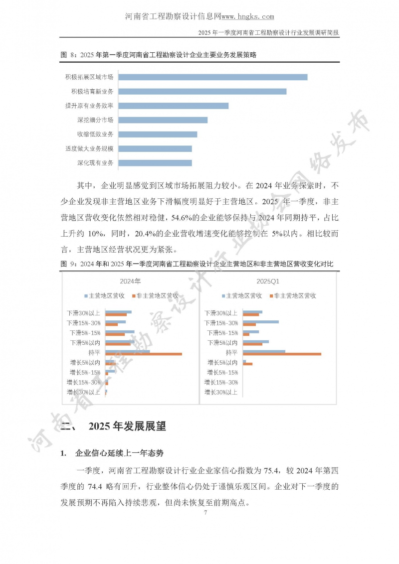 2025年一季度河南省工程勘察設(shè)計(jì)行業(yè)發(fā)展調(diào)研簡(jiǎn)報(bào)-公開版_頁面_07.jpg