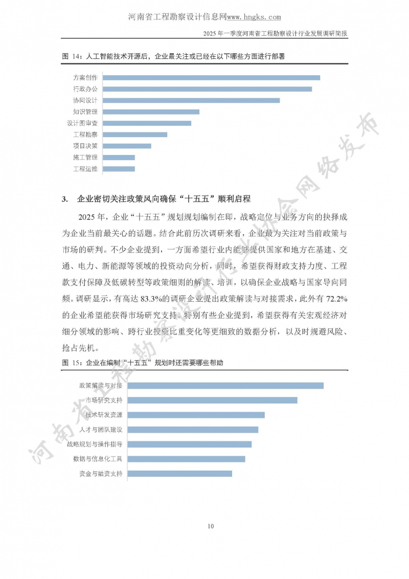 2025年一季度河南省工程勘察設(shè)計(jì)行業(yè)發(fā)展調(diào)研簡(jiǎn)報(bào)-公開版_頁面_10.jpg