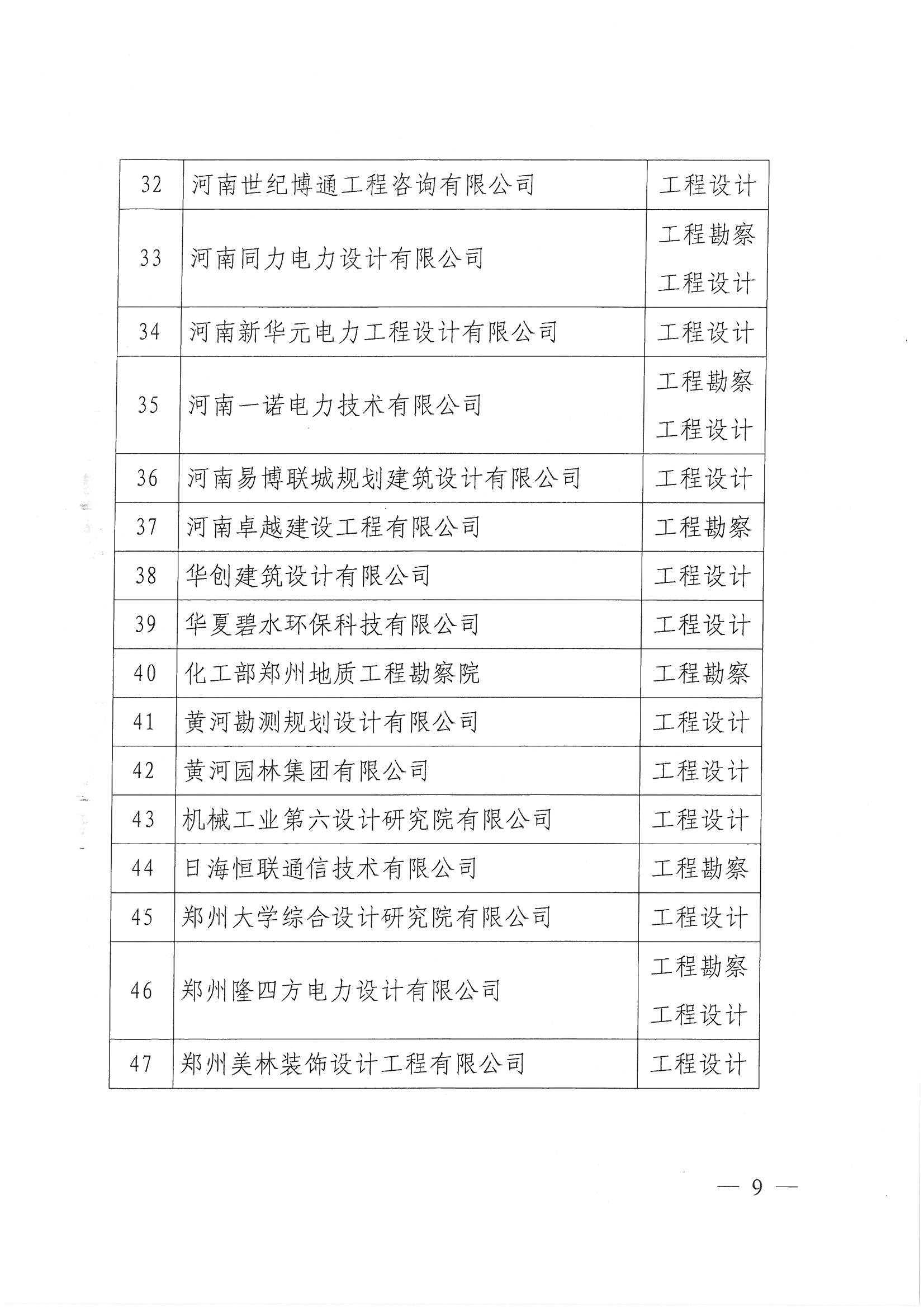 SKMBT_28320042811140_頁(yè)面_09.jpg
