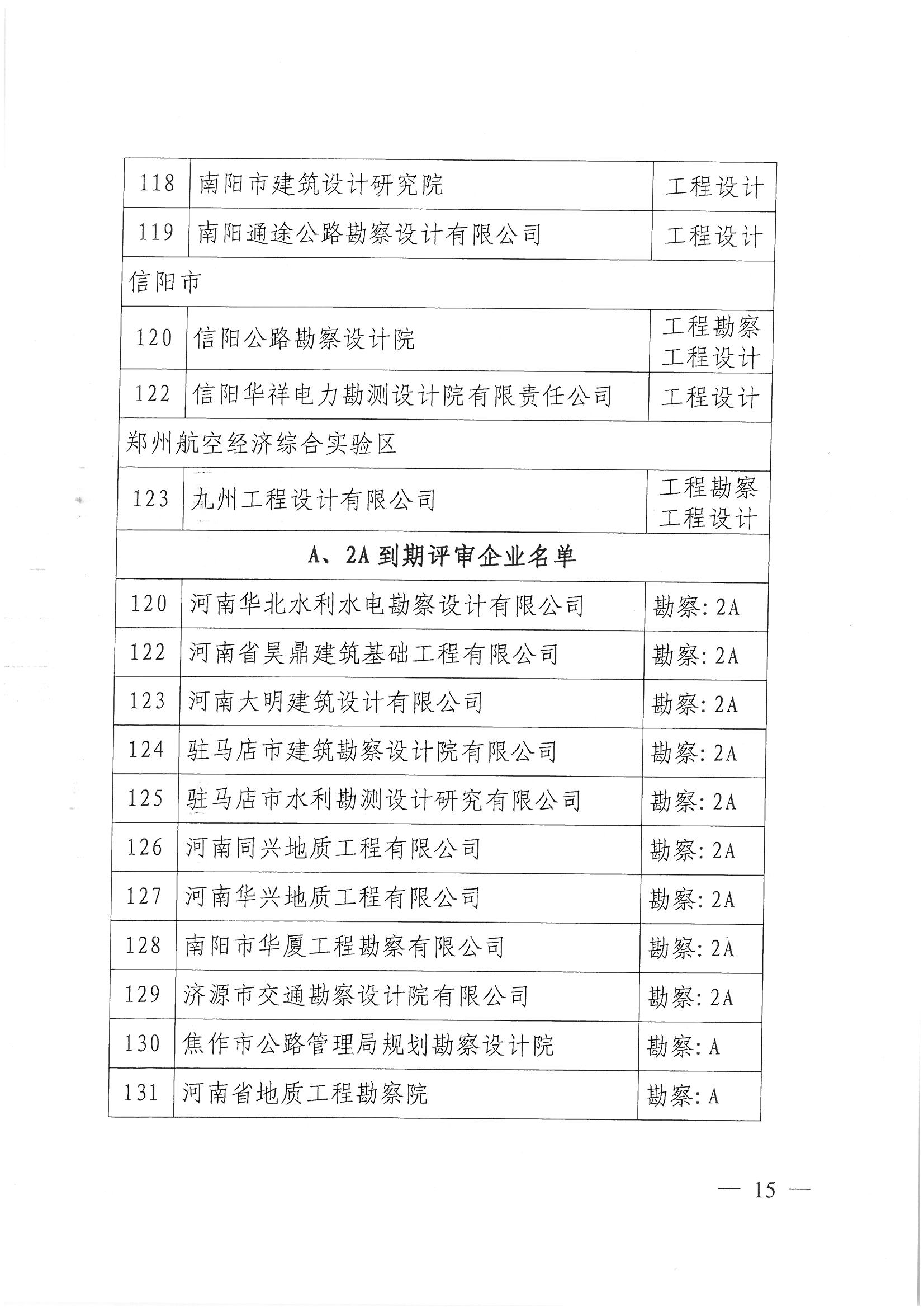 SKMBT_28320042811140_頁(yè)面_15.jpg