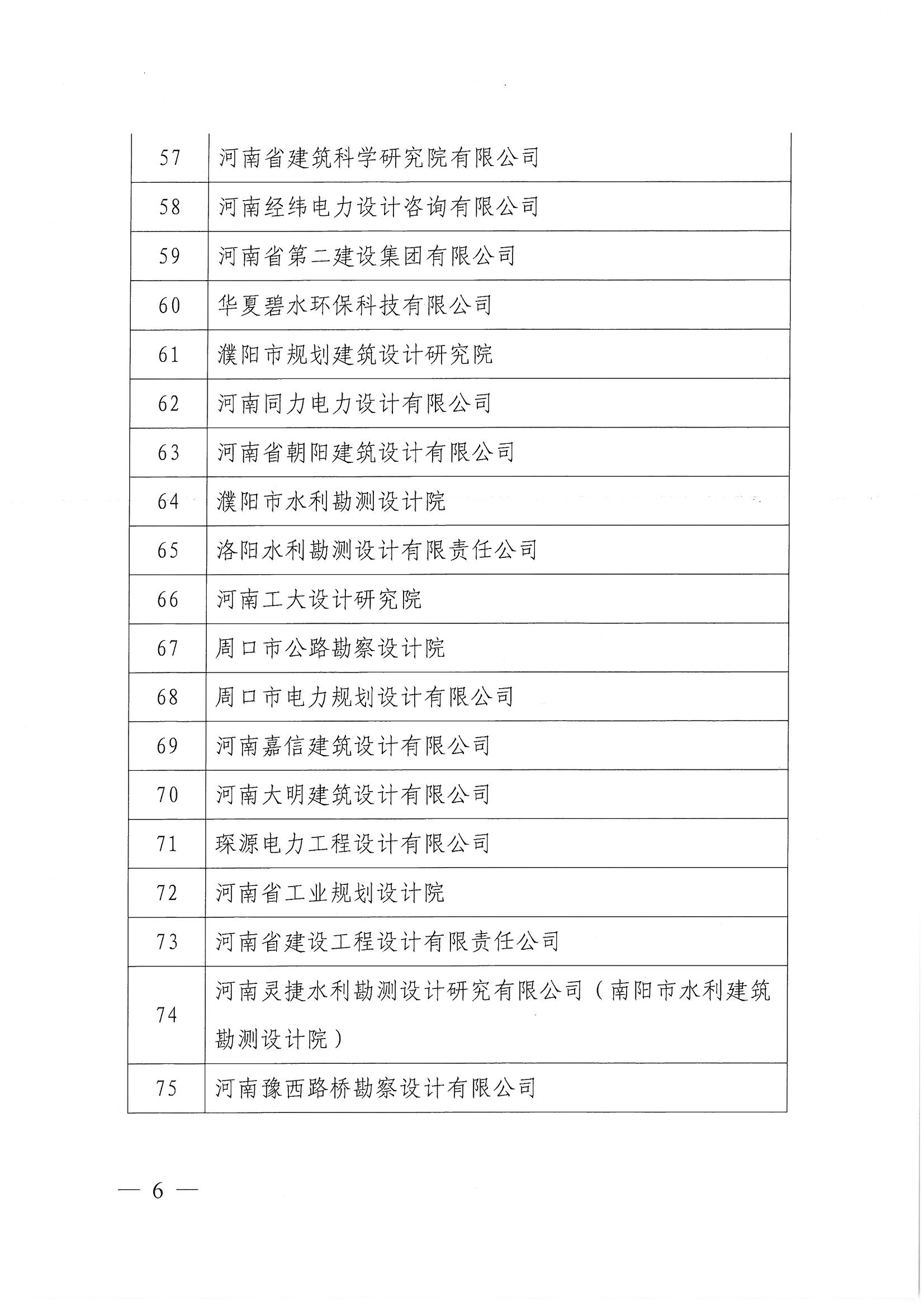 SKMBT_28320071516320_頁(yè)面_06.jpg