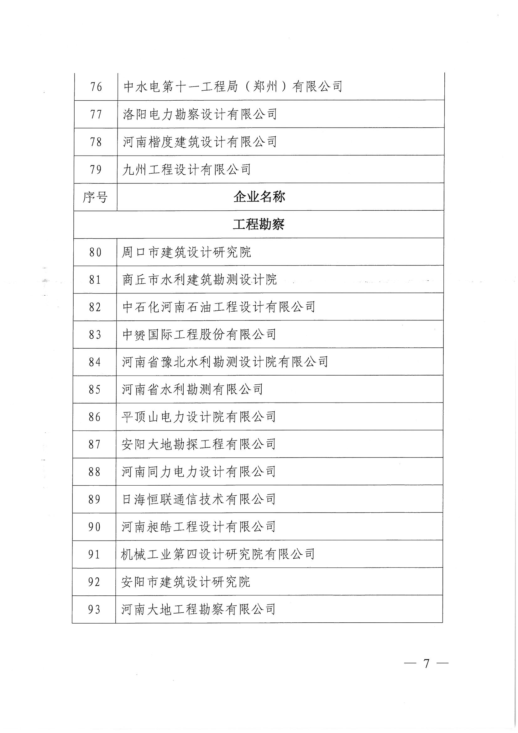 SKMBT_28320071516320_頁(yè)面_07.jpg
