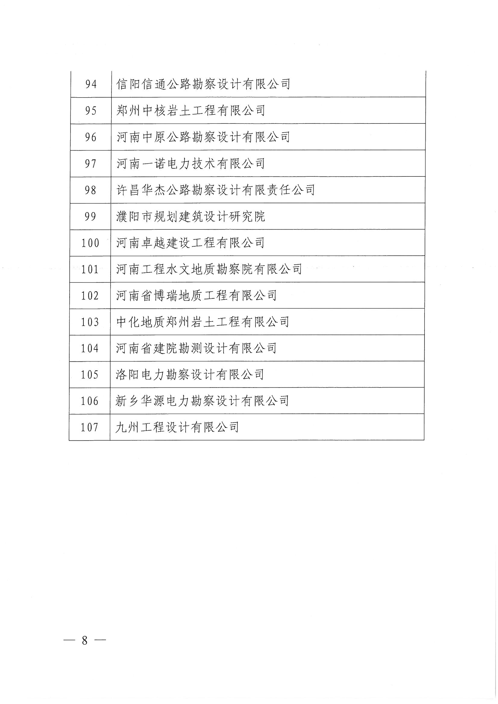 SKMBT_28320071516320_頁(yè)面_08.jpg