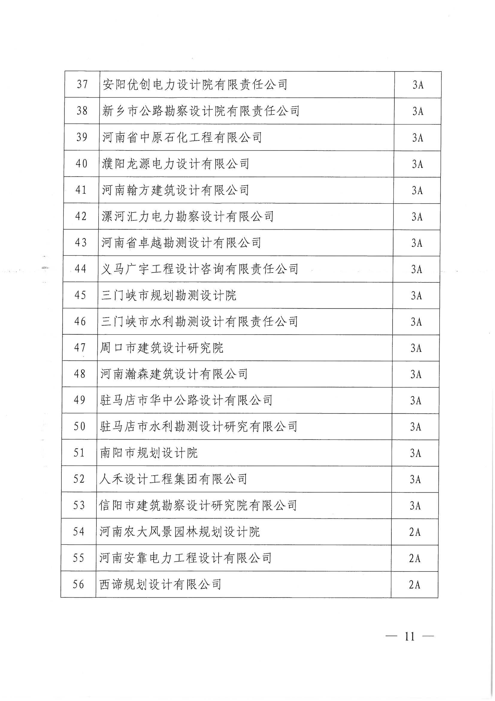 SKMBT_28320071516320_頁(yè)面_11.jpg