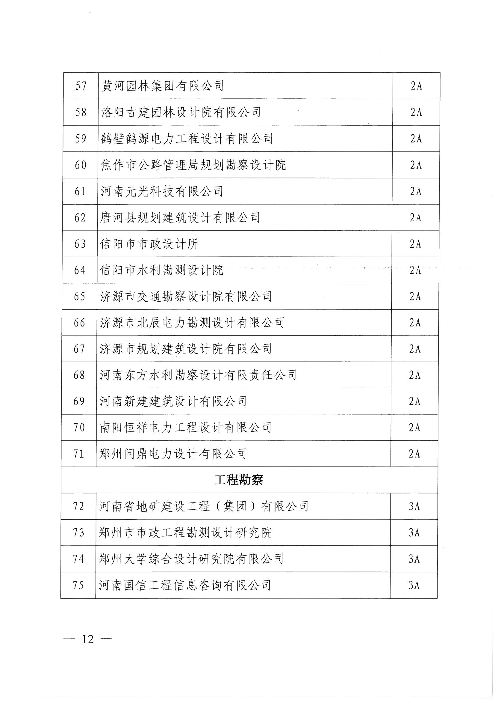 SKMBT_28320071516320_頁(yè)面_12.jpg