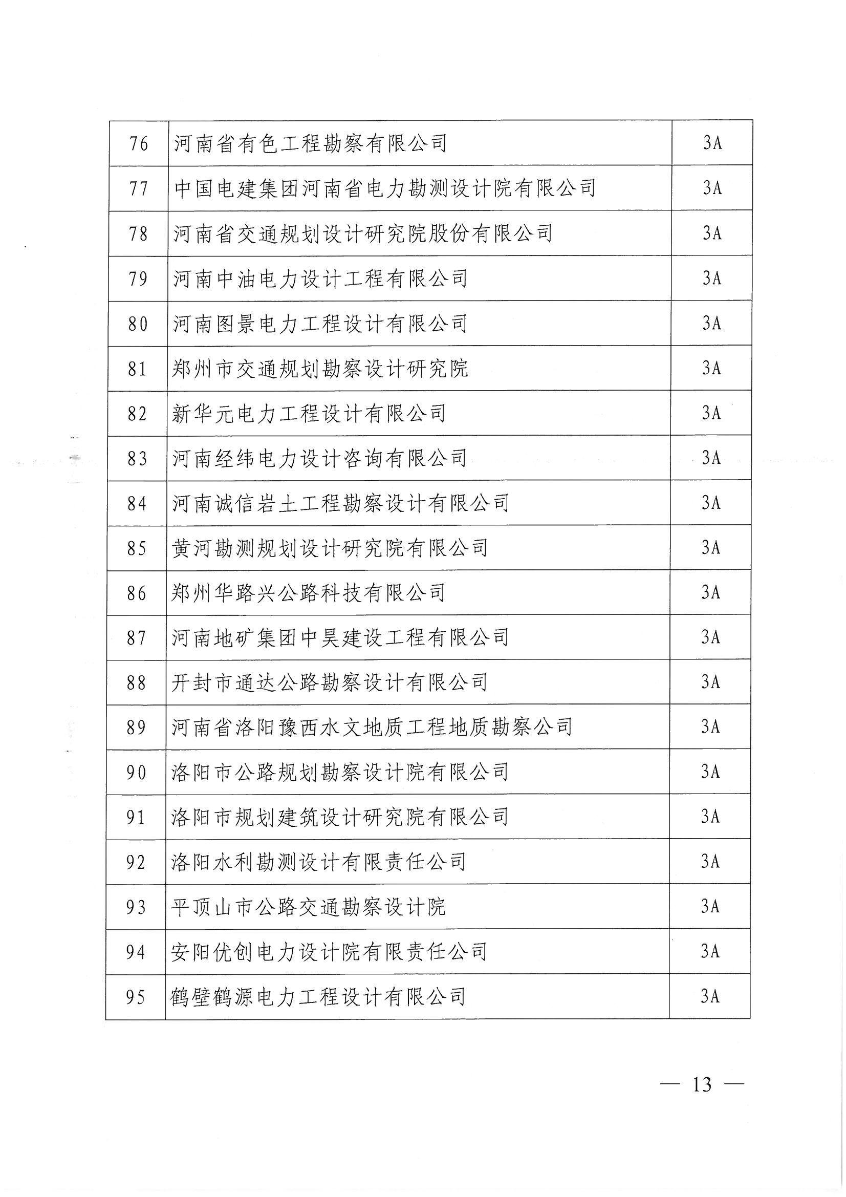 SKMBT_28320071516320_頁(yè)面_13.jpg