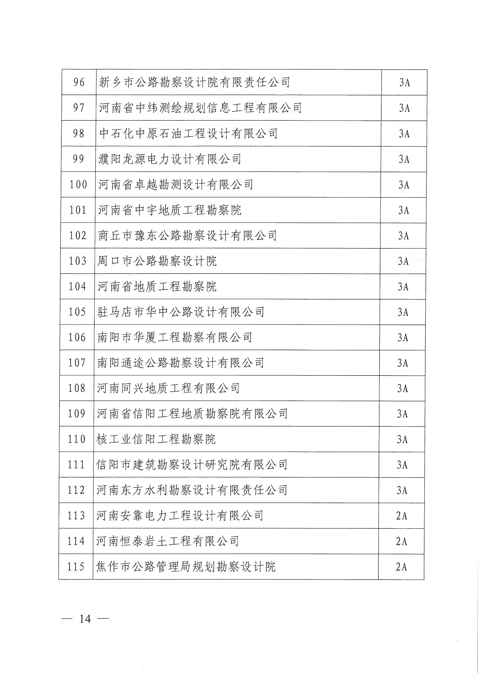 SKMBT_28320071516320_頁(yè)面_14.jpg