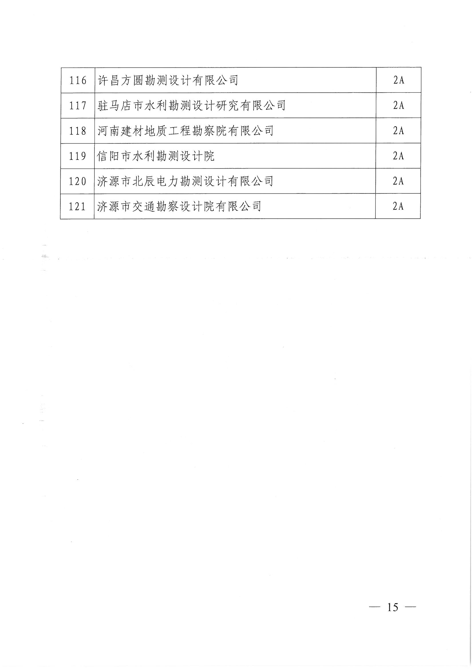 SKMBT_28320071516320_頁(yè)面_15.jpg
