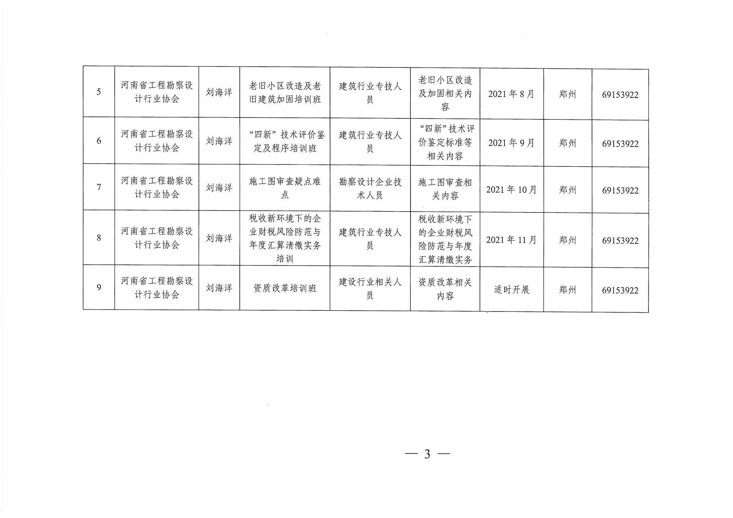 2021年培訓(xùn)計(jì)劃_頁面_3.jpg