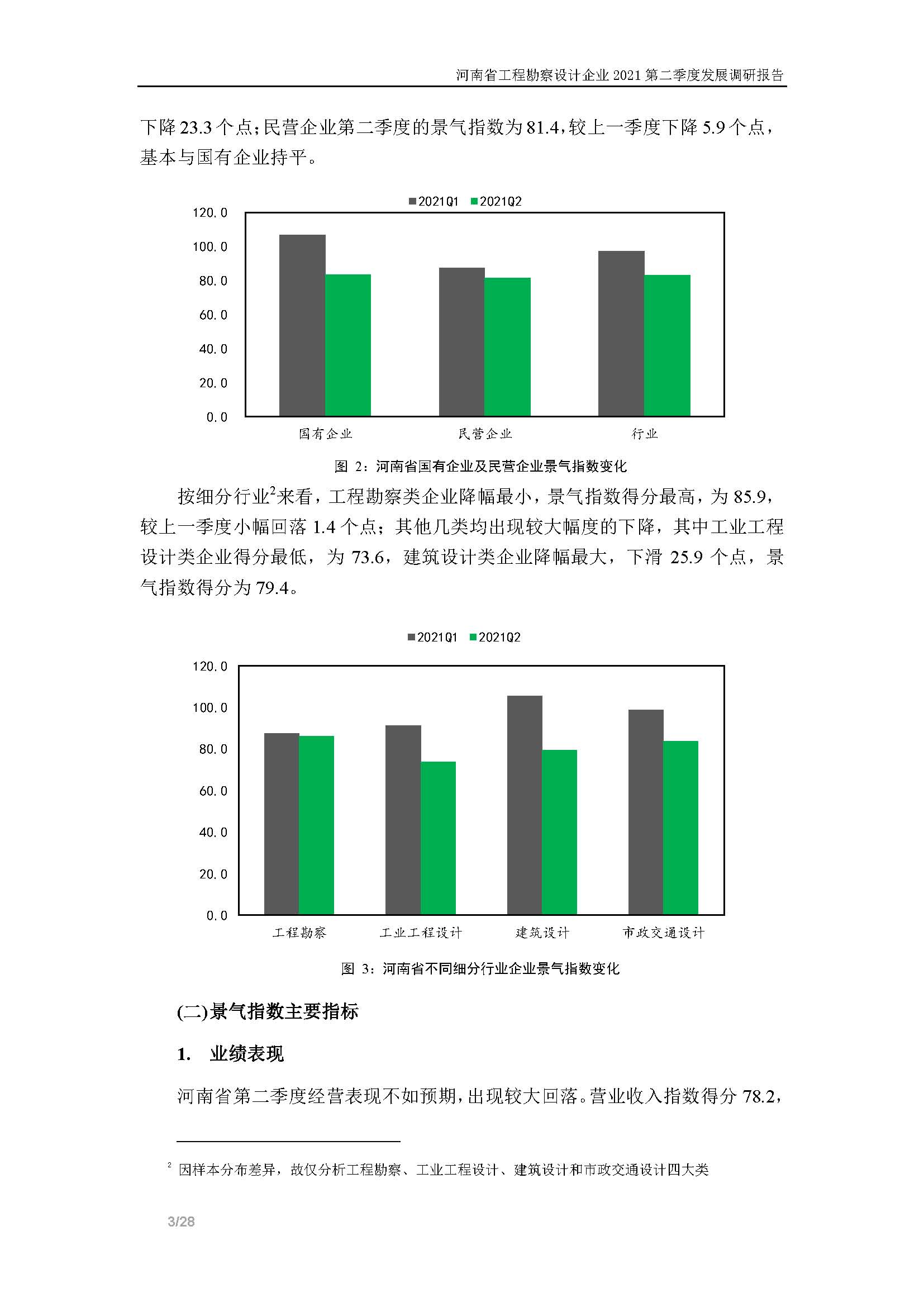 河南省工程勘察設(shè)計(jì)企業(yè)2021第二季度發(fā)展調(diào)研報(bào)告-公開(kāi)版_頁(yè)面_04.jpg