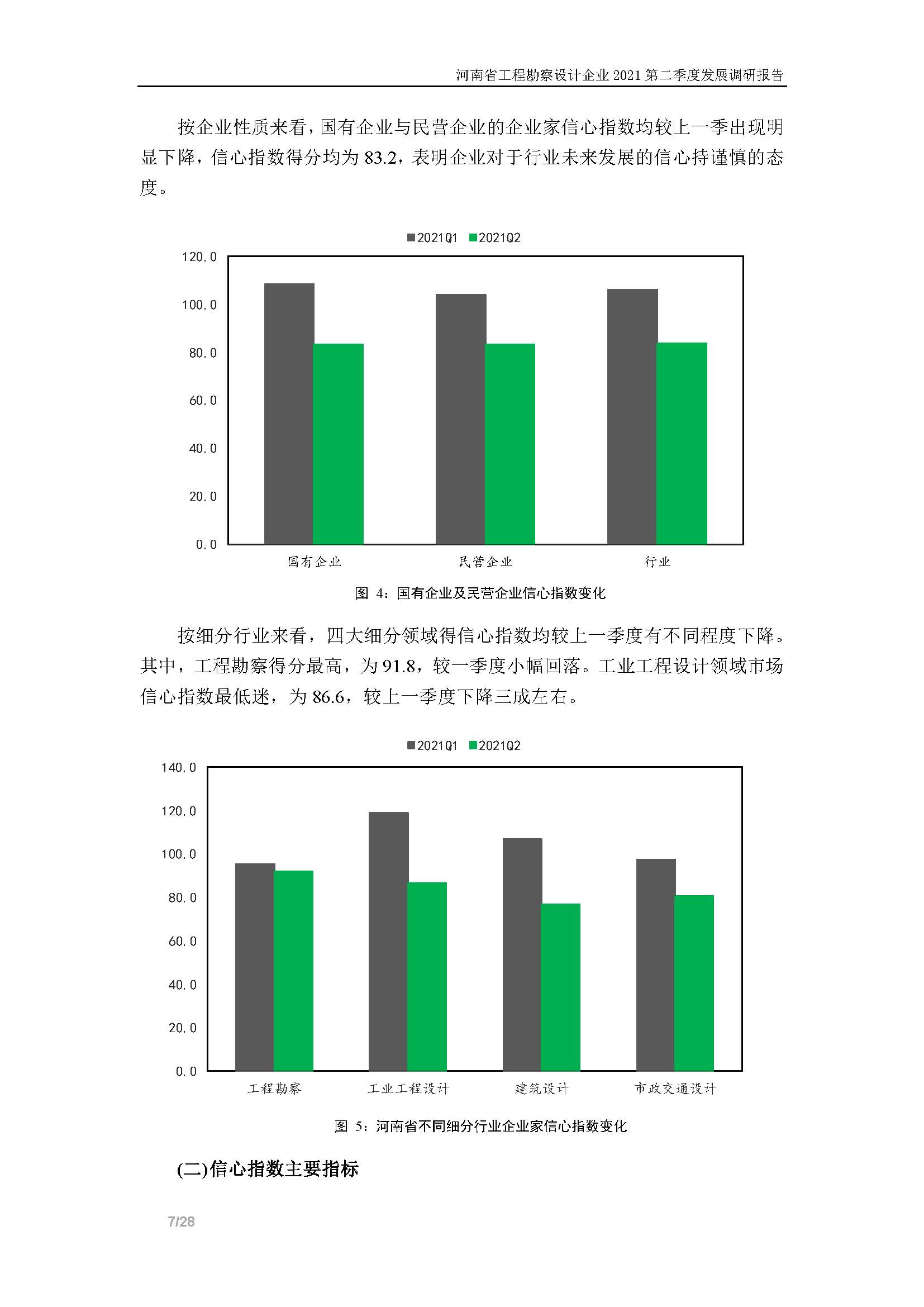 河南省工程勘察設(shè)計(jì)企業(yè)2021第二季度發(fā)展調(diào)研報(bào)告-公開(kāi)版_頁(yè)面_08.jpg