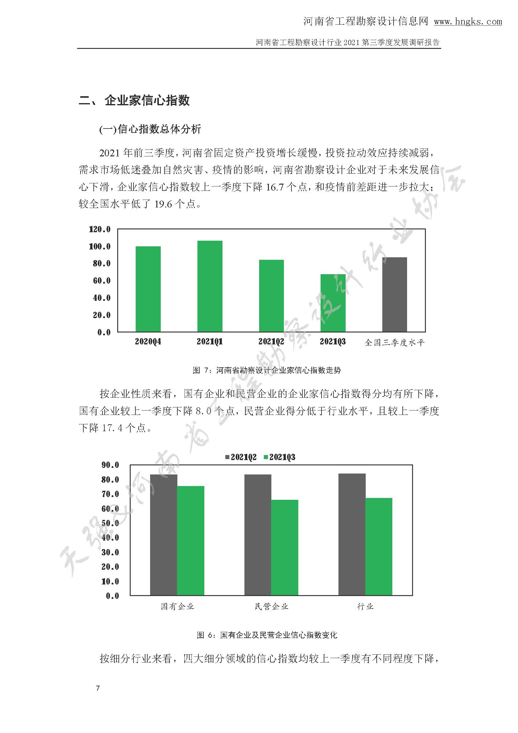 河南省工程勘察設(shè)計(jì)企業(yè)2021年第三季度發(fā)展調(diào)研報(bào)告-公開(kāi)版_頁(yè)面_10.jpg