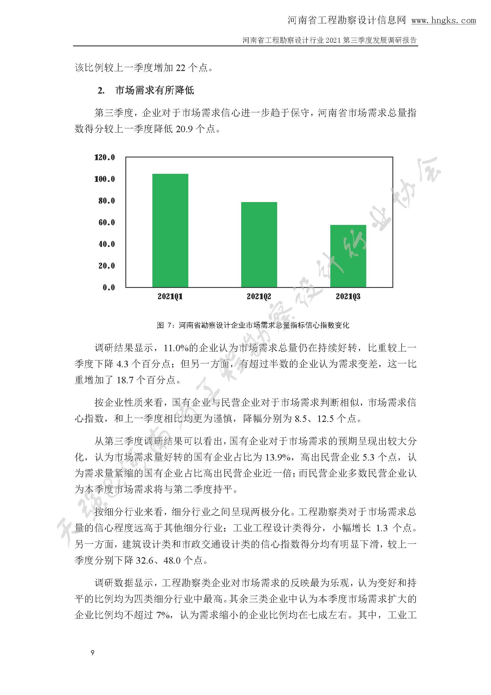 河南省工程勘察設(shè)計(jì)企業(yè)2021年第三季度發(fā)展調(diào)研報(bào)告-公開(kāi)版_頁(yè)面_12.jpg