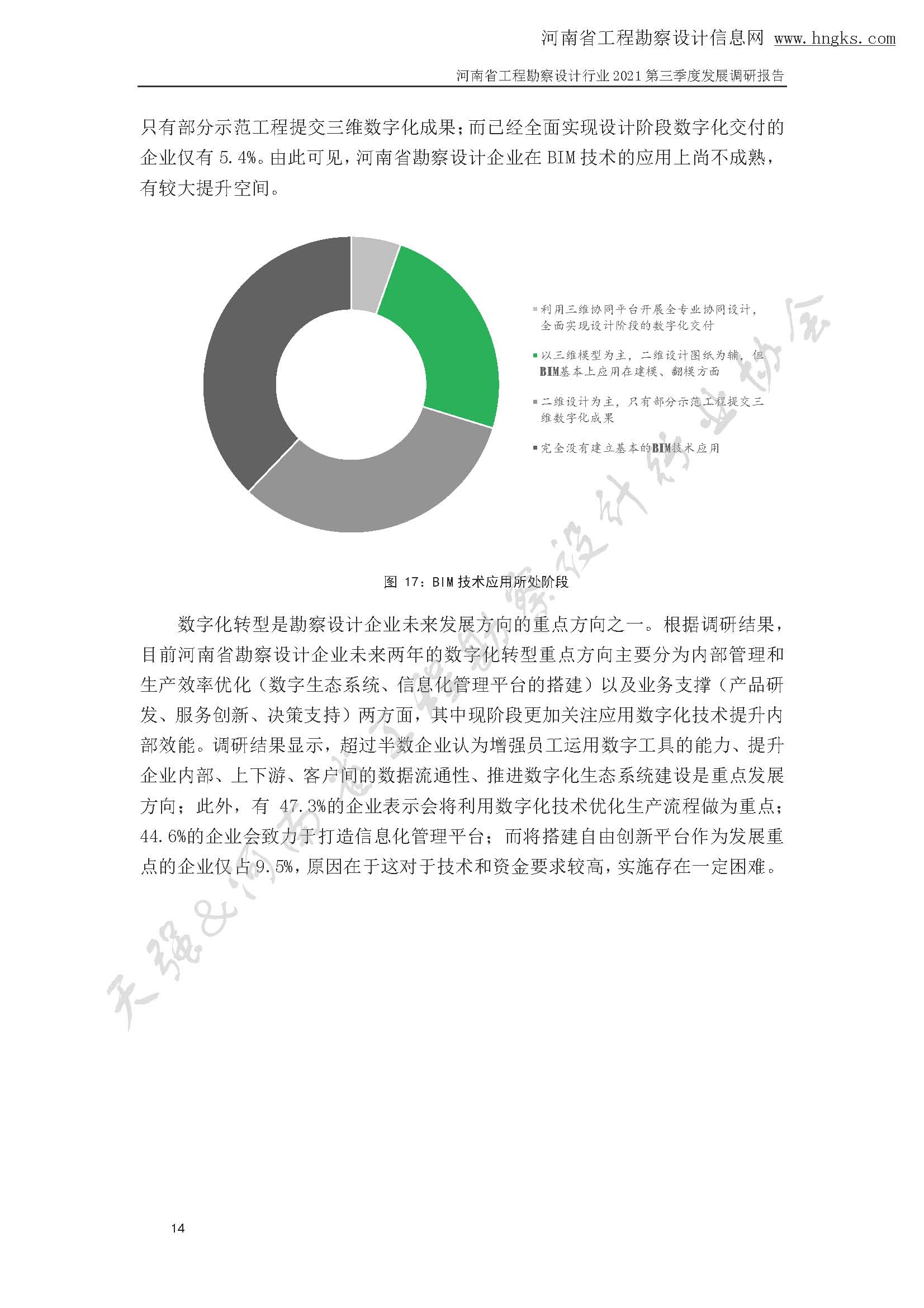 河南省工程勘察設(shè)計(jì)企業(yè)2021年第三季度發(fā)展調(diào)研報(bào)告-公開(kāi)版_頁(yè)面_17.jpg